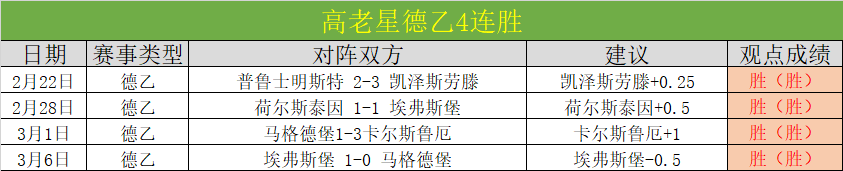热刺,轮未胜分析,昔日强队未,彩客网旧版比分,体育赛事平台,足球比赛比分,篮球比赛数据,体育赛事信息