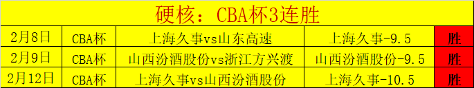 辽宁对阵山,东巅峰之战,在即,彩客网旧版比分,体育赛事平台,足球比赛比分,篮球比赛数据,体育赛事信息