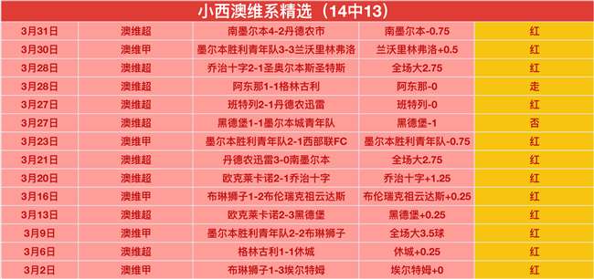 日欧国联赛,事落幕,巴萨球员,彩客网旧版比分,体育赛事平台,足球比赛比分,篮球比赛数据,体育赛事信息