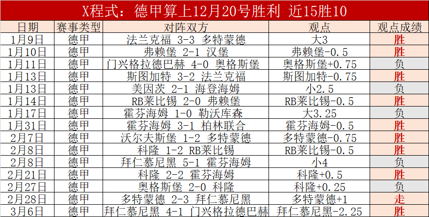 大乐透期号,专家推荐,质合分析前,彩客网旧版比分,体育赛事平台,足球比赛比分,篮球比赛数据,体育赛事信息