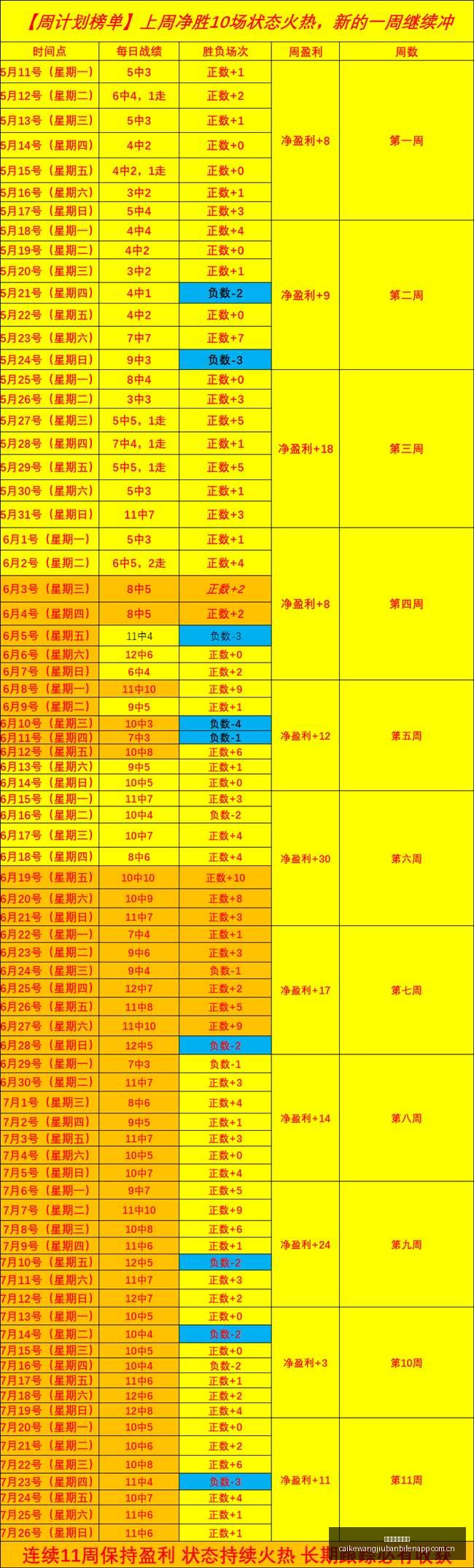 北欧赛事攻,超级临场技,巧解析,彩客网旧版比分,体育赛事平台,足球比赛比分,篮球比赛数据,体育赛事信息