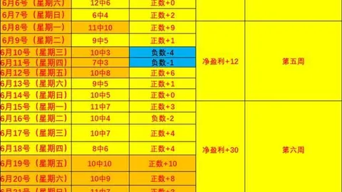 2026北欧赛事攻略：超级临场技巧解析