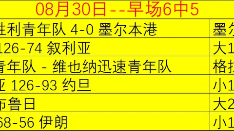 2026年AI外设新趋势：戴森摄像头首秀，绿联充电宝窗式革命